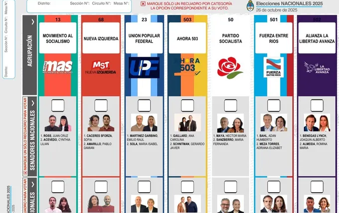 BEAT 991 Presentaron la Boleta Única de Papel que se utilizará para votar en Entre Ríos