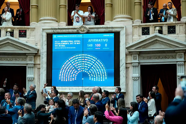 BEAT 991 Diputados dio media sanción al nuevo Régimen Penal Juvenil